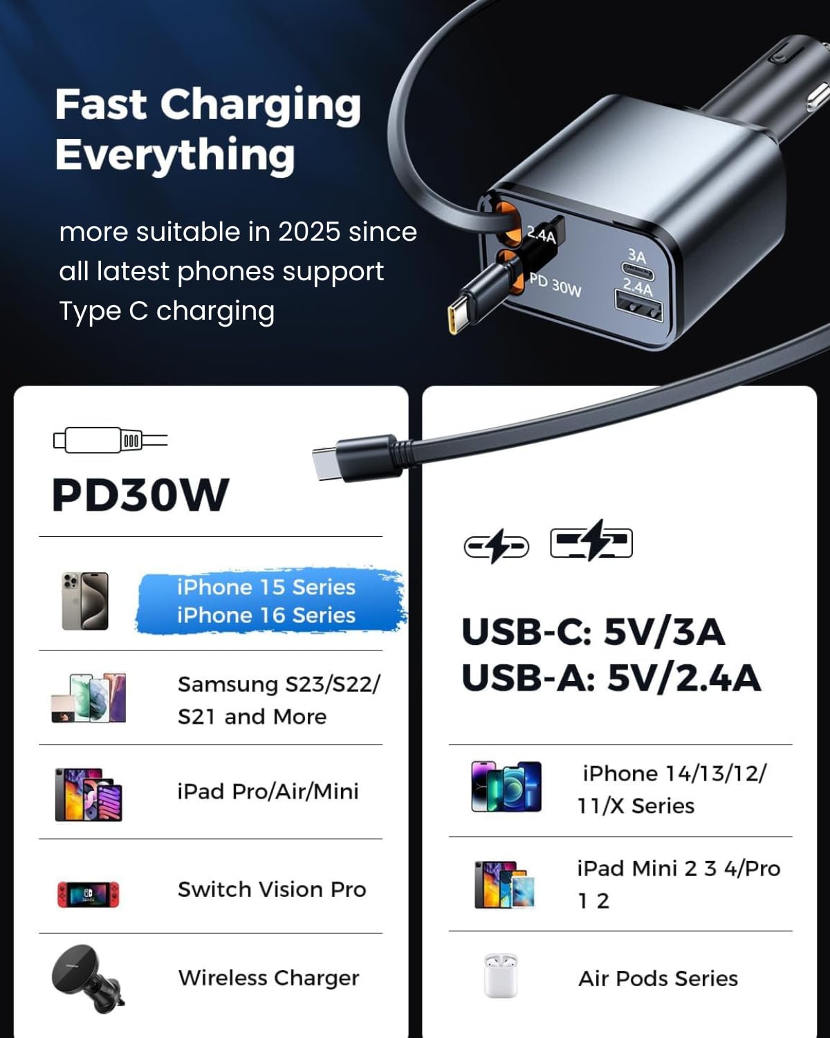 Tech_Swag_Corporate_Gift__Car_Charger_Customs logo_Service-27-1.jpg